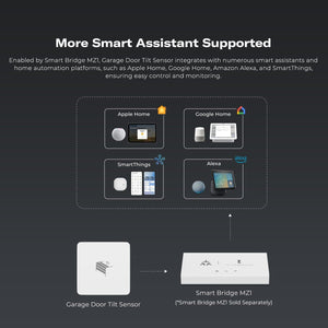 Thirdreality Garage Door Tilt Sensor