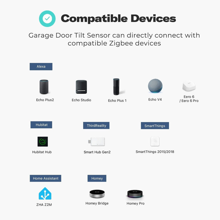 Thirdreality Garage Door Tilt Sensor