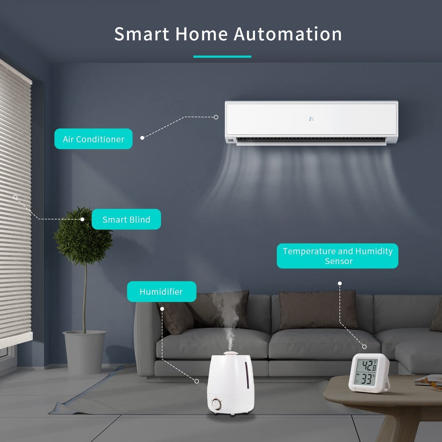 ThirdReality Temperature & Humidity Sensor