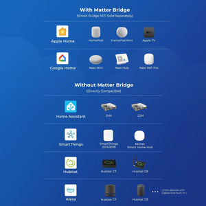 ThridReality Motion Sensor R1