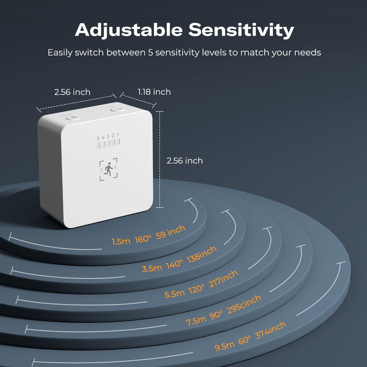 ThridReality Motion Sensor R1