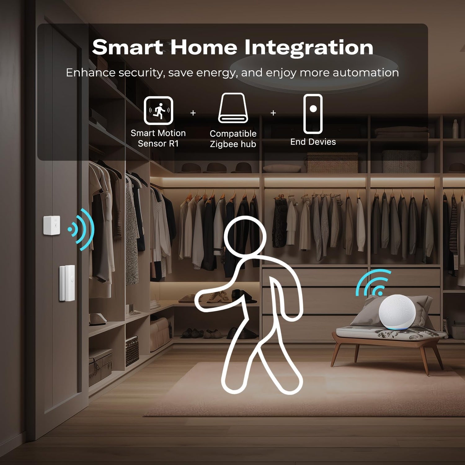 ThridReality Motion Sensor R1