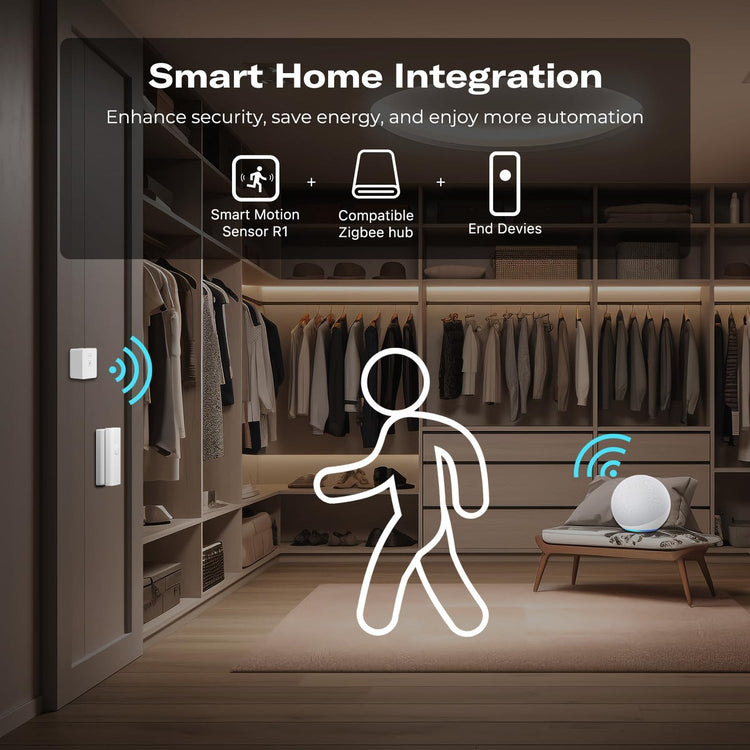 ThridReality Motion Sensor R1