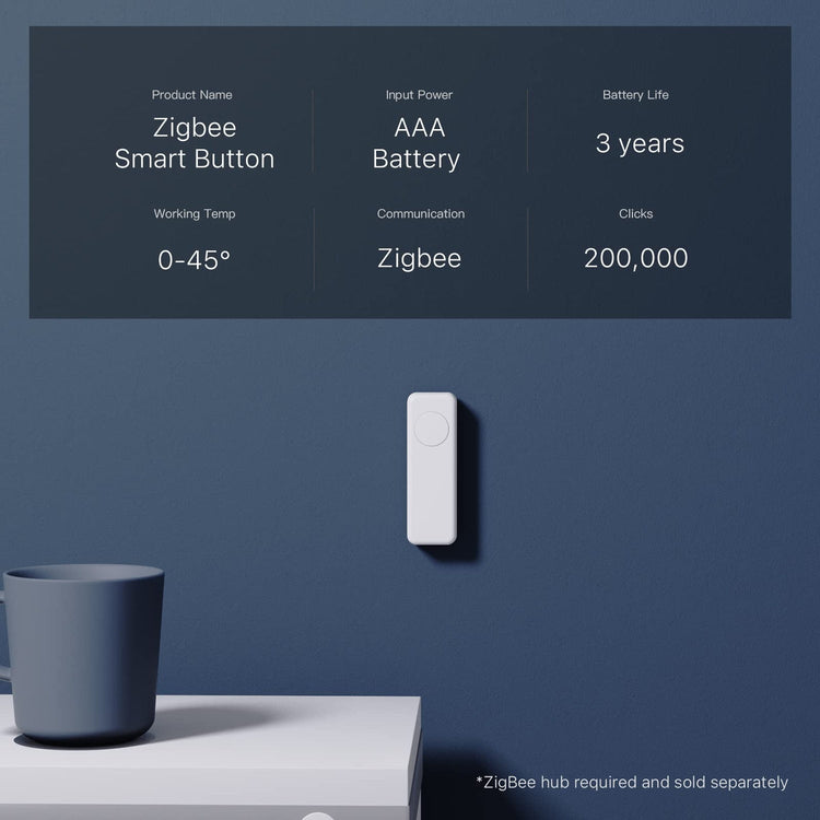 ThirdReality Smart Button