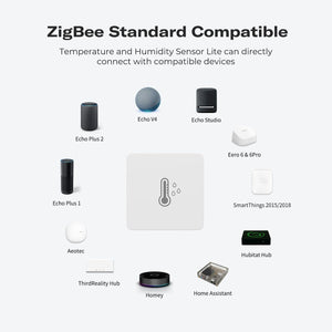 ThirdReality Temperature & Humidity Sensor Lite