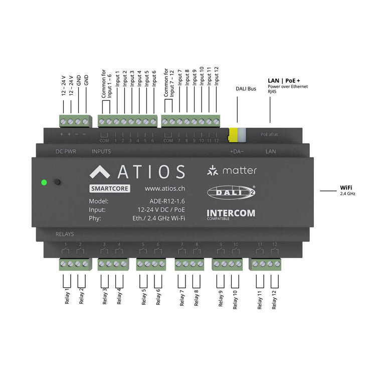 ATIOS KNX Bridge ADE-R12