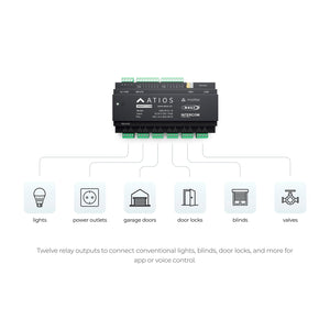 ATIOS KNX Bridge ADE-R12