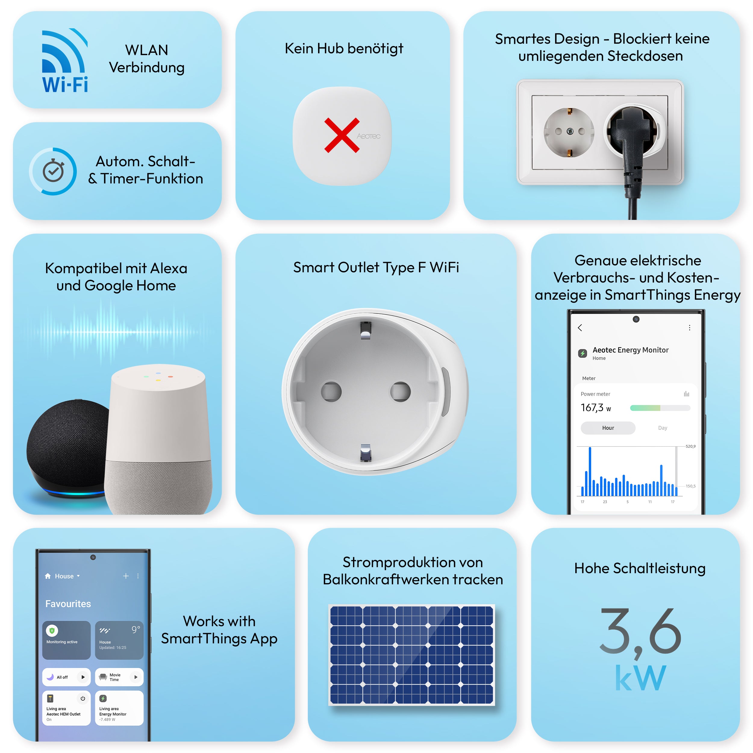 Aeotec Smart Outlet Type F